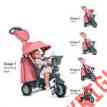 8be4806b 20803921 Smart Model Trike Red Dazzle