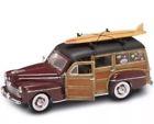 N-a Yat Ming Scale Ford Woody Real Wood Panel 0047816200286